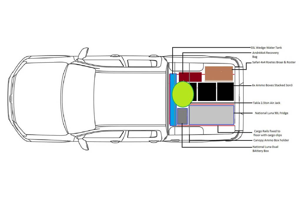 Safari Conversions - Image 9